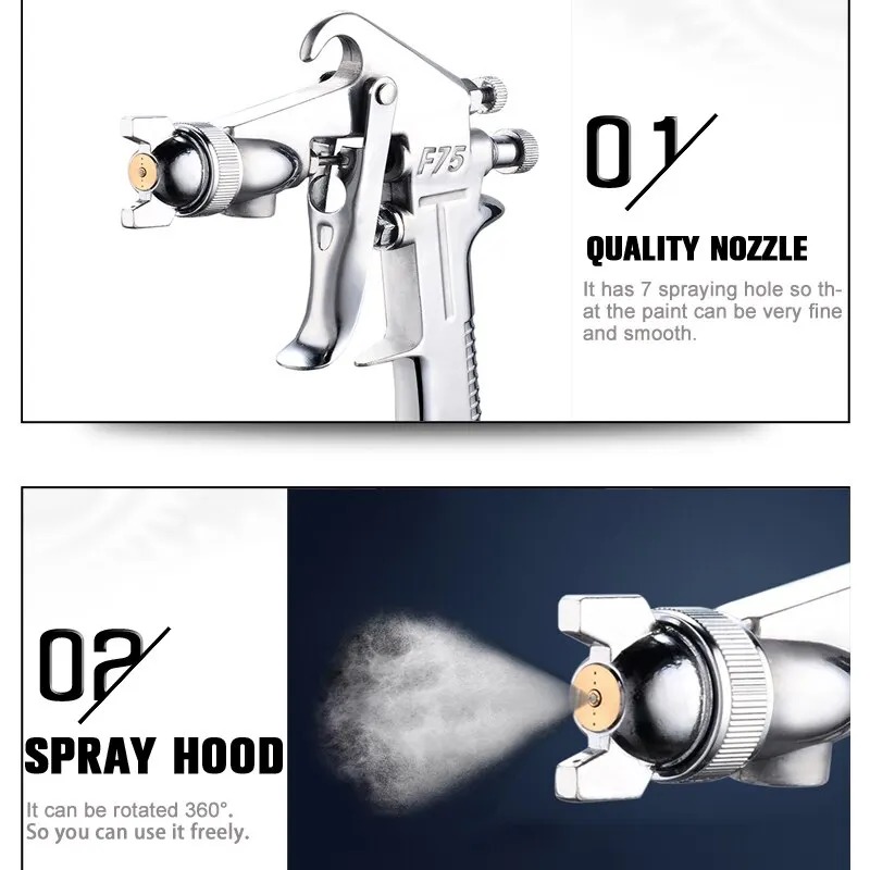 F-75 Spray Gun 1.5mm Nozzle wi - Metallic Spray Paint recensione e prezzo