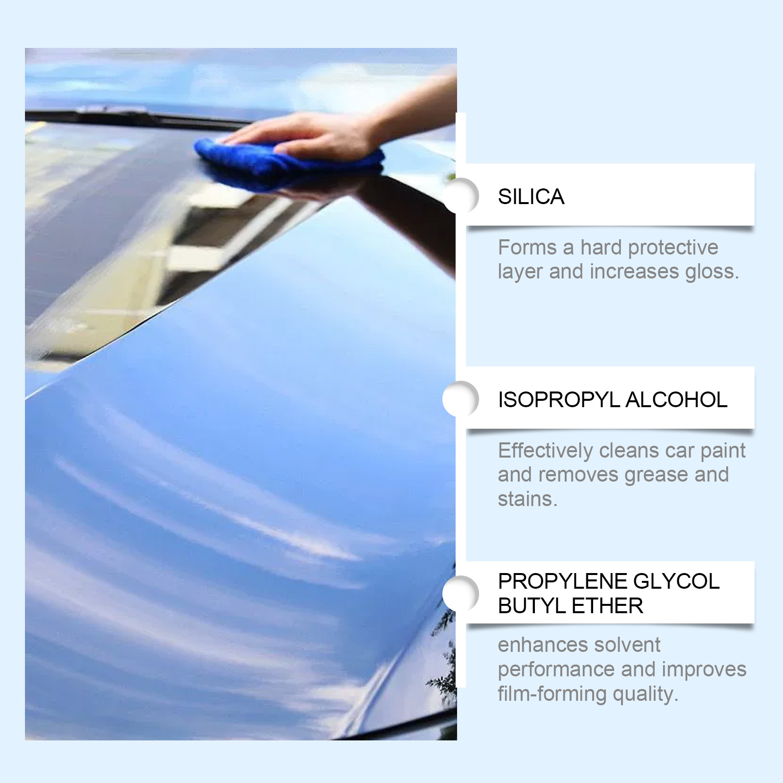 Car Quick Coating Agent Spray  - Metallic Spray Paint recensione e prezzo